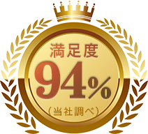 満足度94%（当社調べ）
